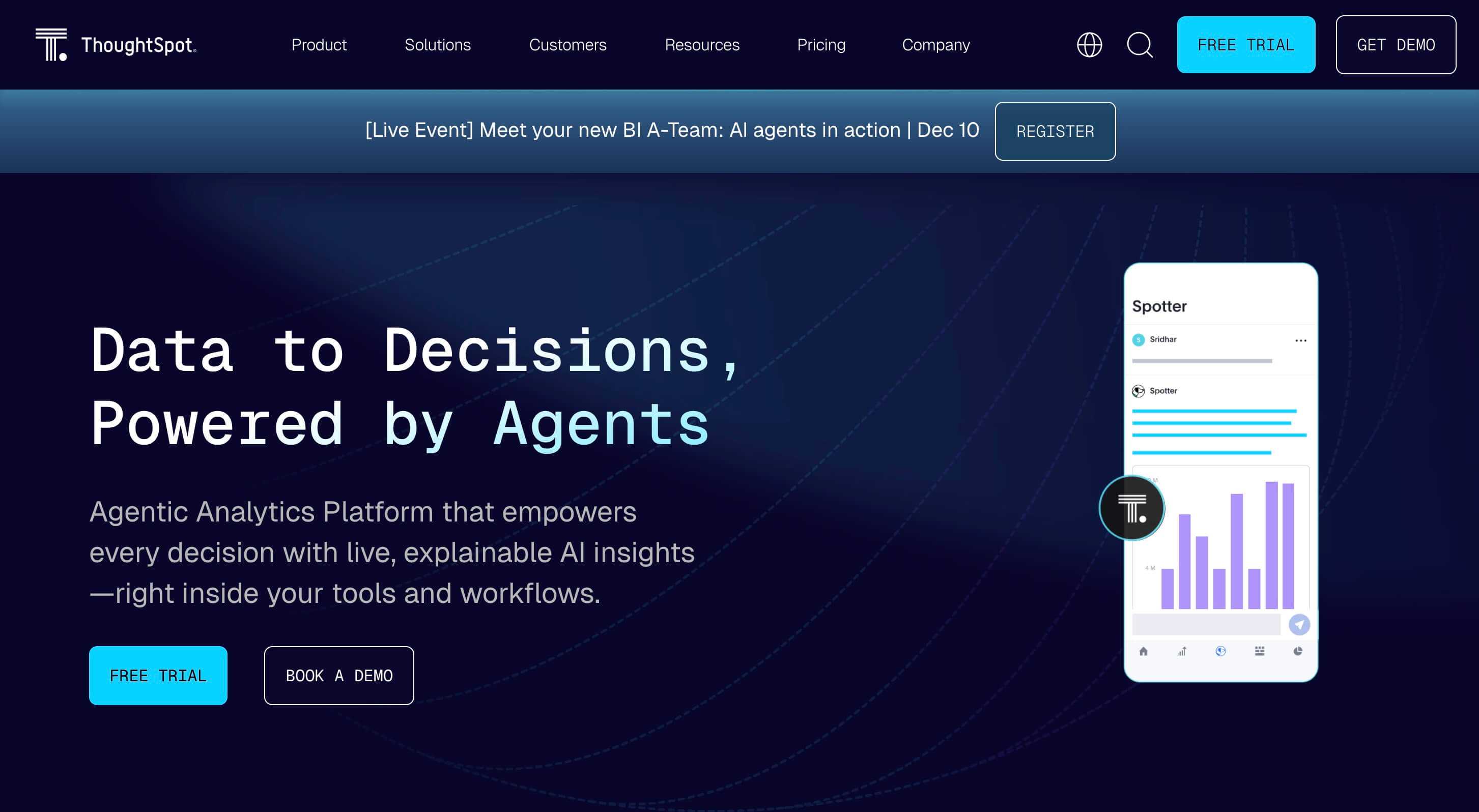 ThoughtSpot AI Platform